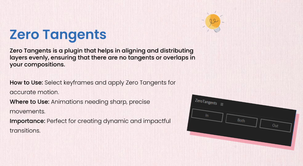 Zero Tangents